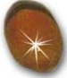 Astrology Gem stones, Zodian Gems, Birthstone Gems, Cats Eye